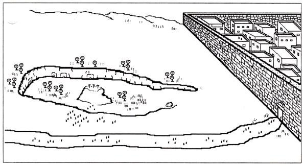 Golgotha diagram