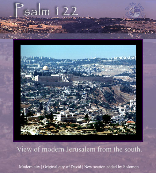 Modern City of Jerusalem