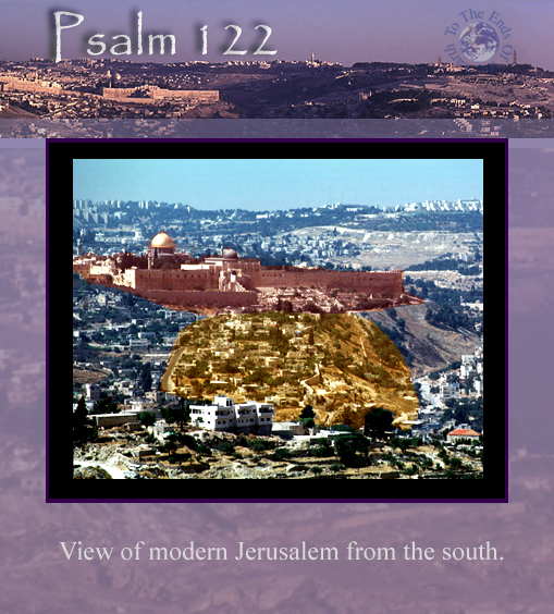 Modern City of Jerusalem