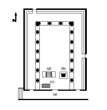 Synagogue Diagram