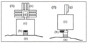 Second Temple tomb diagram